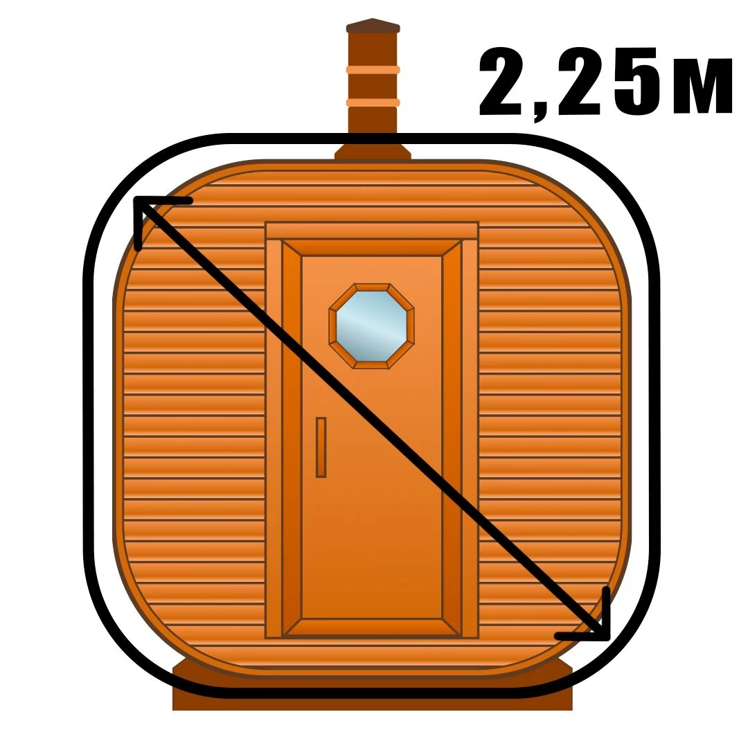 Диаметр 2,25м